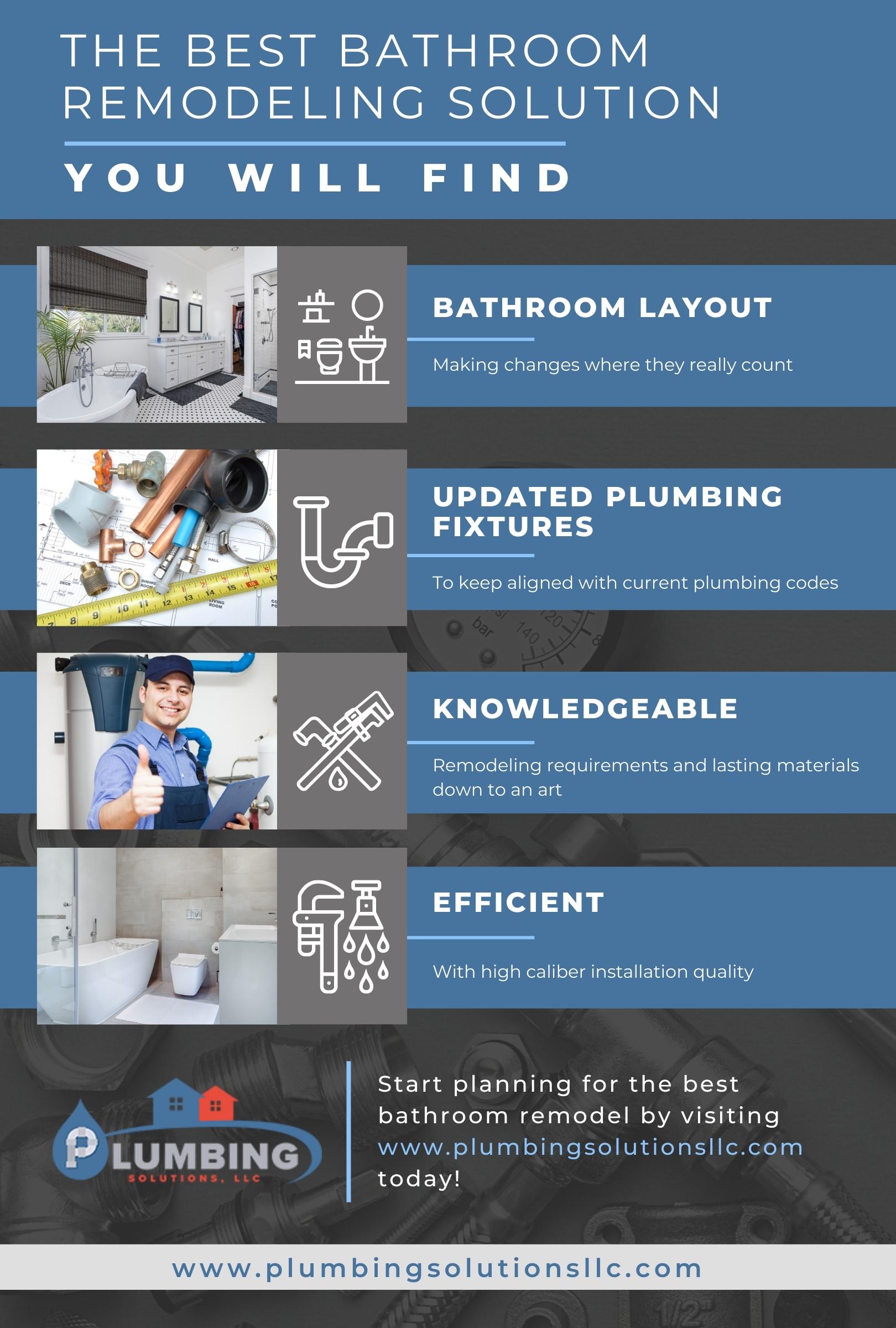 The best Bathroom Remodeling solution you will find Infographic