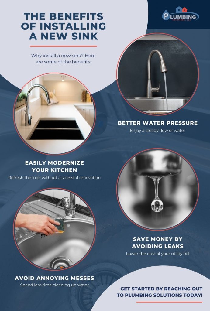 Benefits of Installing a new sink infographic